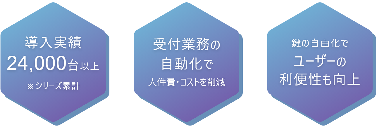 Linkey Pro3つの特徴