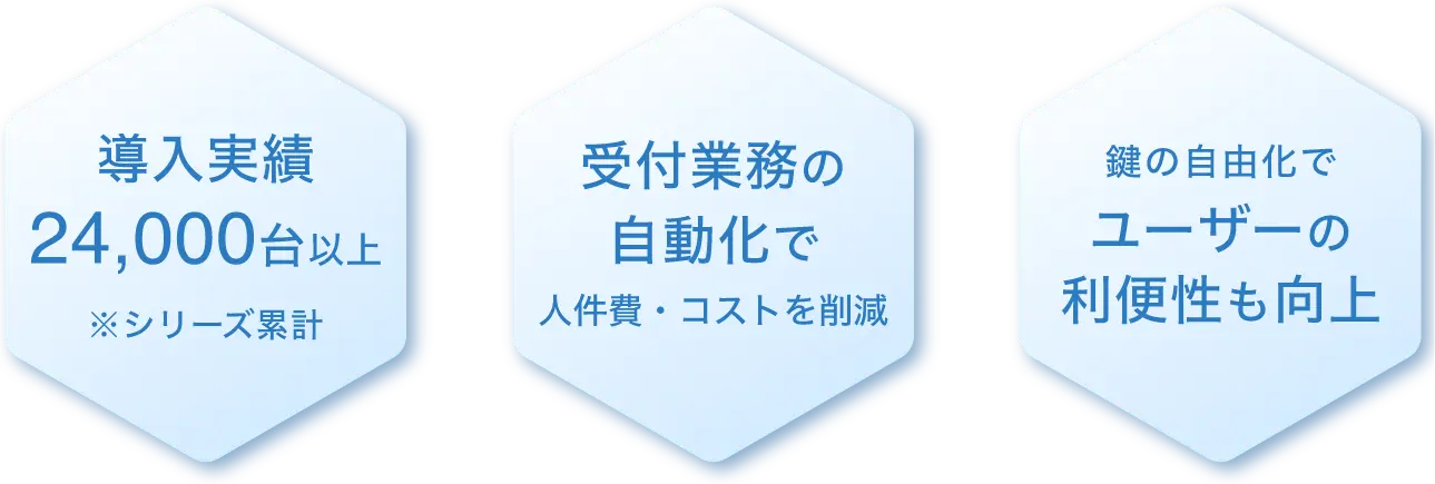Linkey Pro3つの特徴