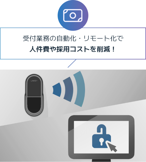 実現できること