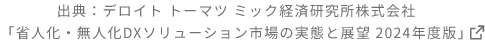 省人化･無人化DXソリューション市場の実態と展望へのリンク